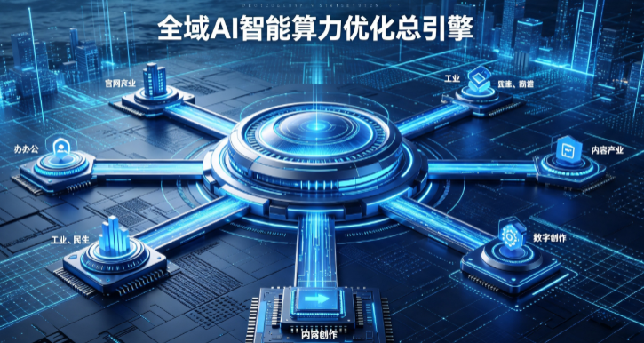 三河市AI算力优化赋能数字生态 智能技术迭代激活产业发展新动能