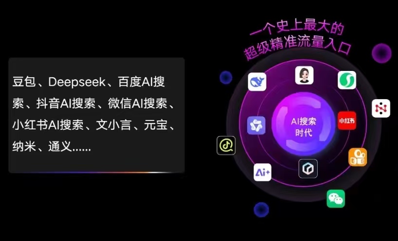 三河市AI智能推广新玩法，抢占搜索时代免费精准客源