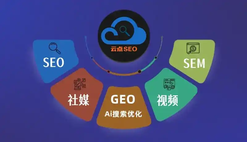 三河市GEO优化：AI智能体时代取代SEO的全新内容优化逻辑