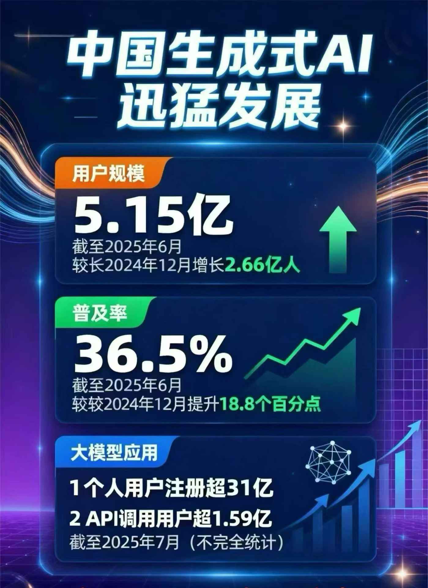 三河市豆包GEO优化是什么？内容创作核心逻辑解析