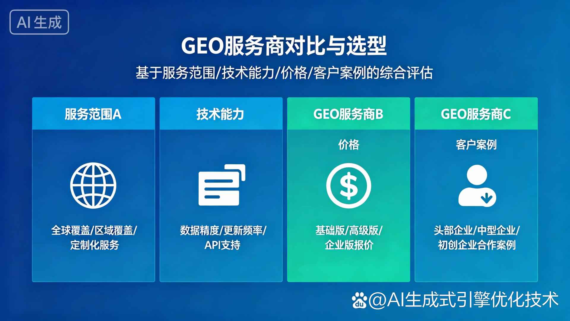 三河市GEO优化服务商该如何选择？聊聊生成式引擎优化行业现状